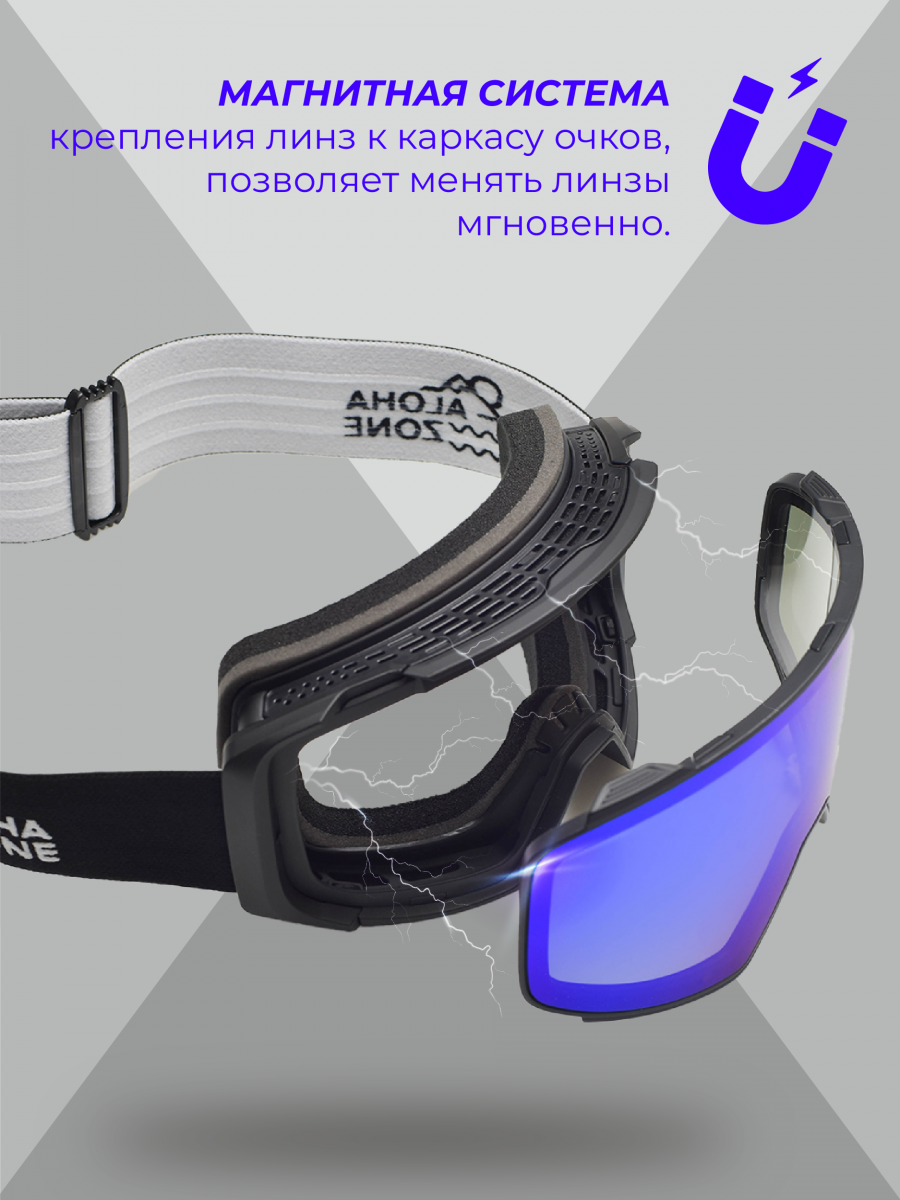 Маска горнолыжная Frost Vision